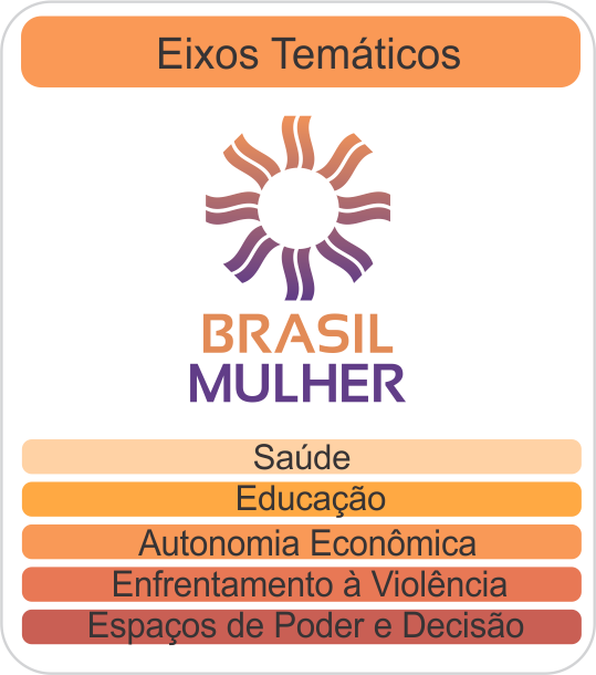 Ideas De Investigacion (539x610), Png Download