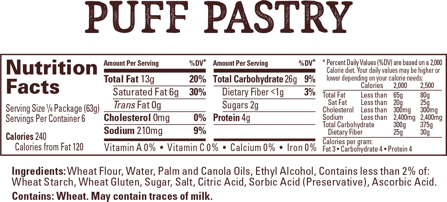 Wewalka Danish Doug - Nutrition Facts For Cream Puffs (1445x654), Png Download