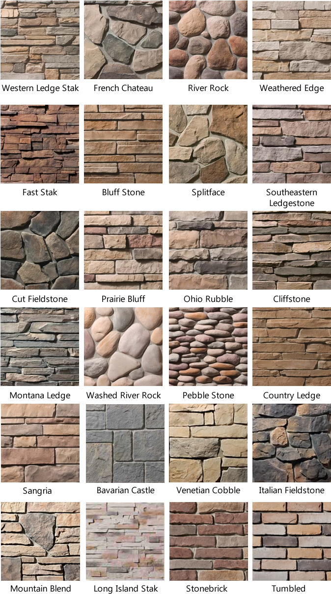 Pictures Of Houses With Stone And Brick - Stone Wall Types (700x1250), Png Download