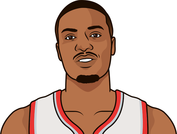 Damian Lillard Has A 5-5 Record Versus Lebron James - Karl Anthony Towns Cartoon (750x567), Png Download