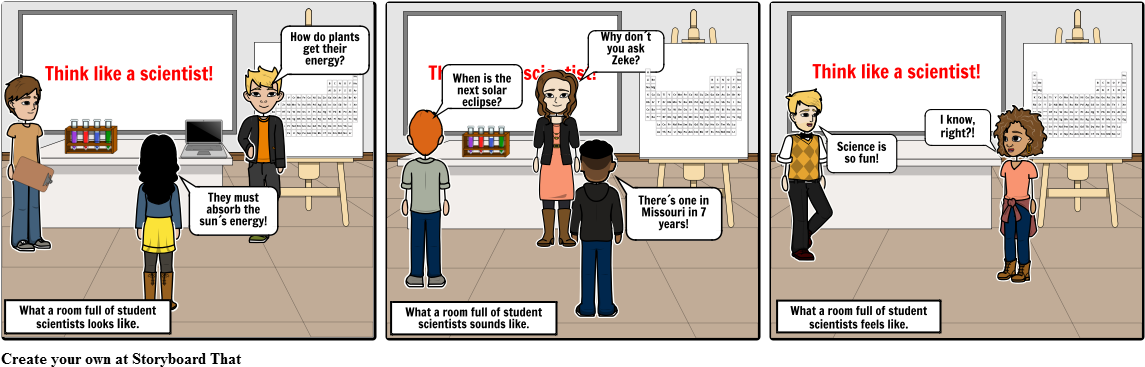 Thinking Like A Scientist - Cartoon (1164x385), Png Download