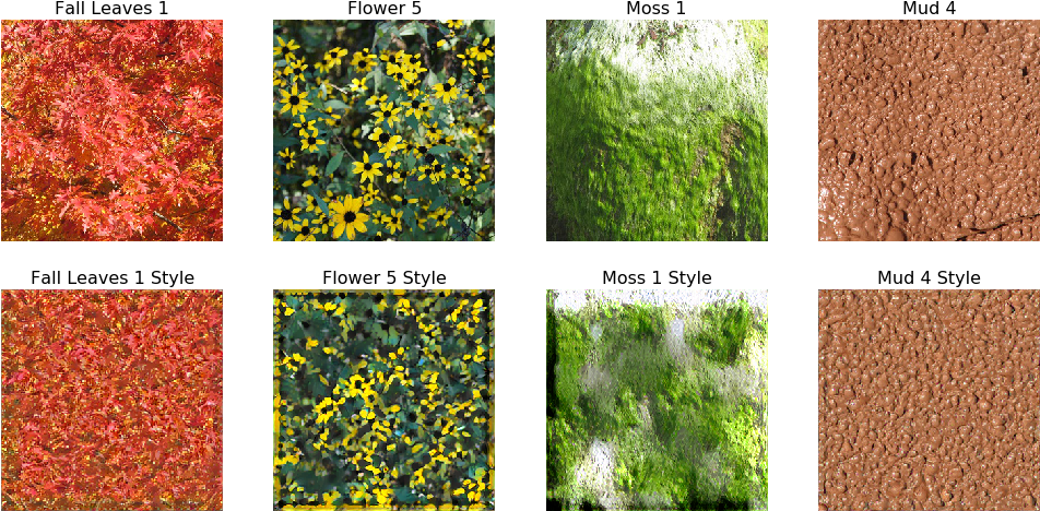 Mostly Style - Autumn (1000x498), Png Download