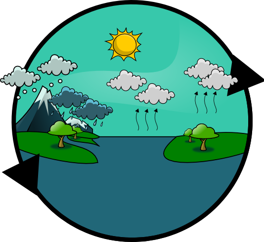 Ciclo Del Agua Png (526x480), Png Download