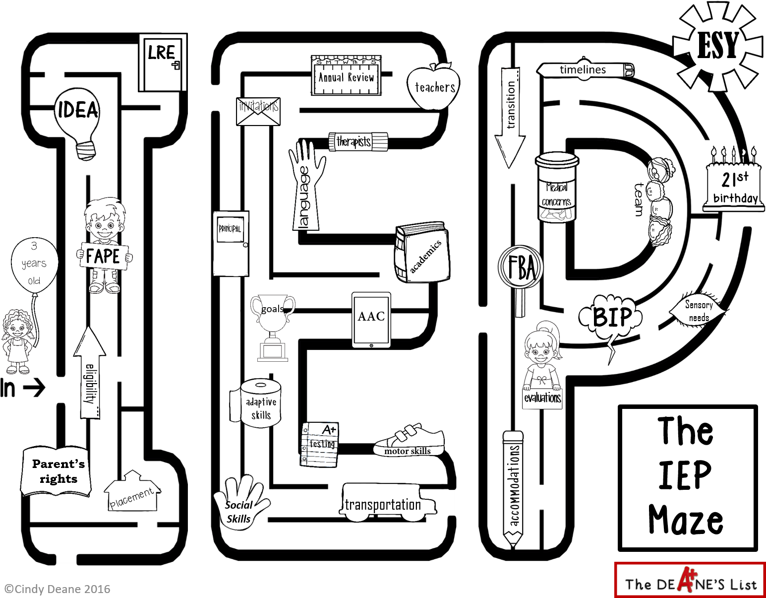 Lost In The Iep Maze - Speech-language Pathology (1590x1218), Png Download