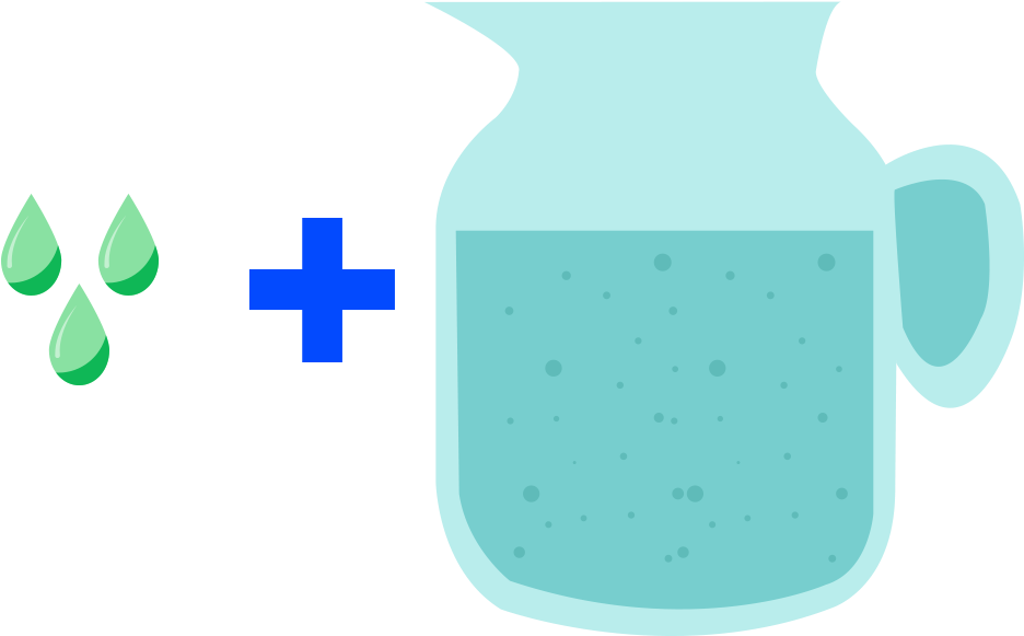 3 Gotas De Aceites Esenciales De Limón En Una Jarra (1033x653), Png Download