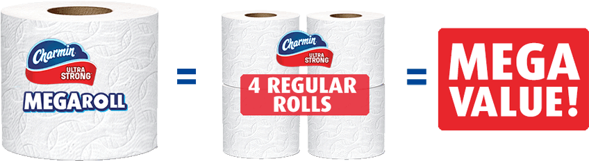 Mega Value - Charmin Ultra Strong 2-ply Mega Toilet Paper Rolls (949x283), Png Download