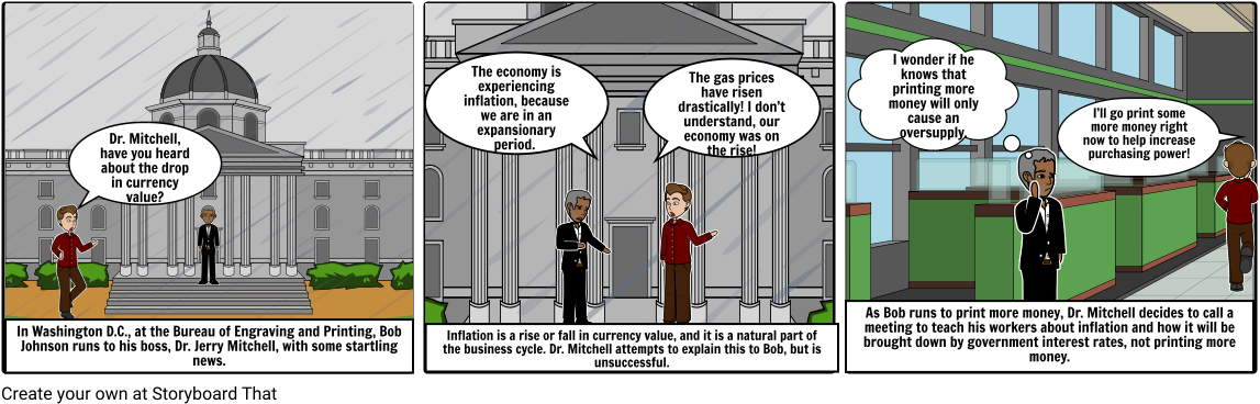 Inflation Cartoon - Storyboard (1164x385), Png Download