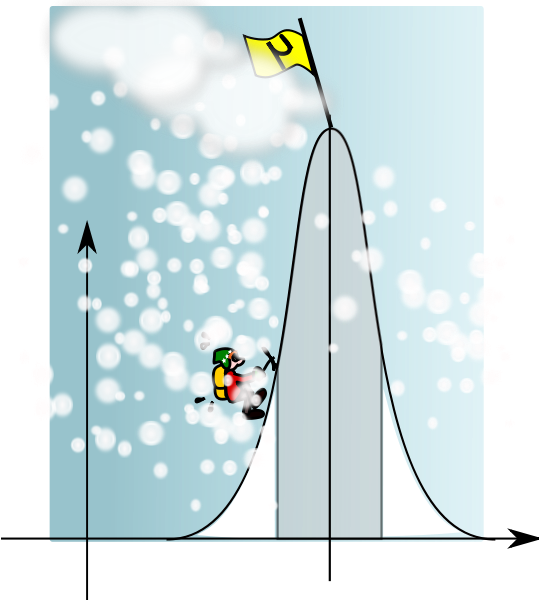 Climbing The Gaussian Mountain Clipart Png (539x600), Png Download