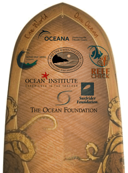 Courtesy Of Ocean Vodka - Longboard (648x575), Png Download