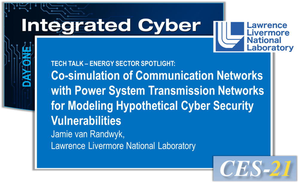 C Co-simulation To Explore Automated Cyber Threat Detection - Nj Fundz (1000x615), Png Download