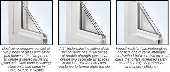 4 Pane Window Png / Polish your personal project or design with these paned window transparent