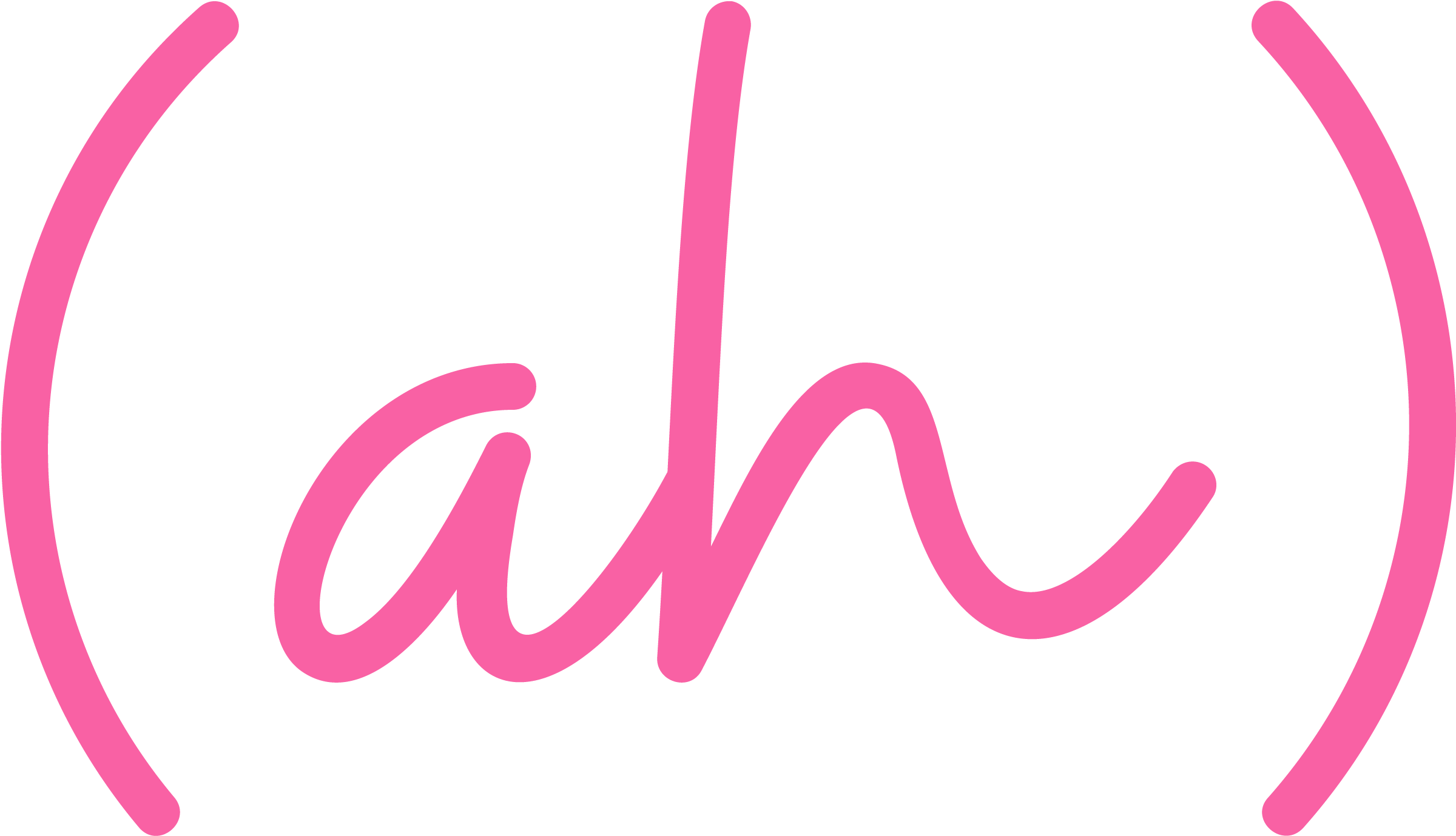 Annabelle Ho - Wall (3301x2550), Png Download