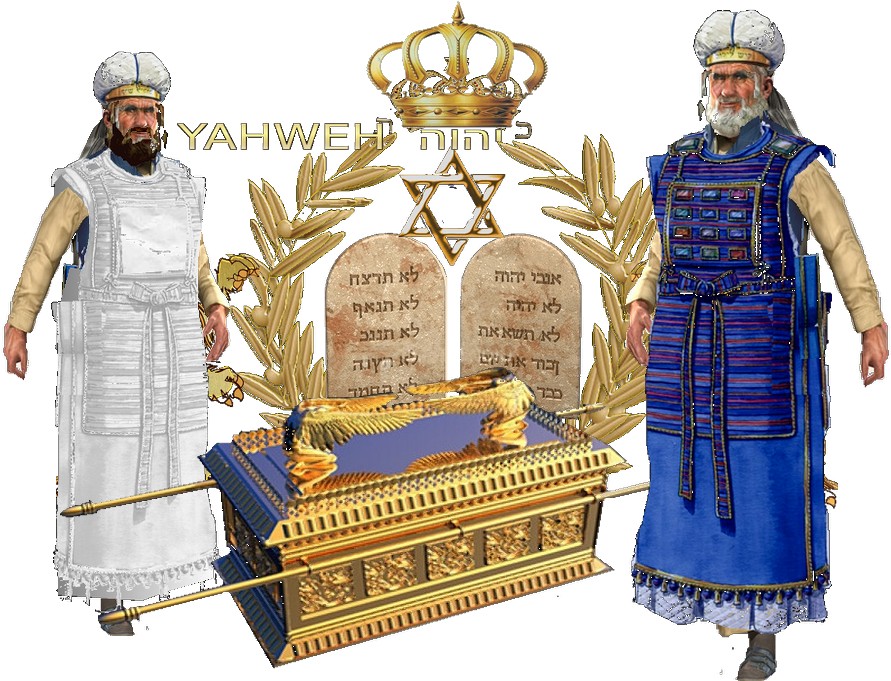 Comments - Levite Priest (943x745), Png Download
