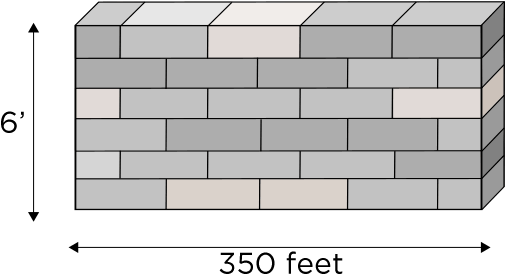 Wall (831x298), Png Download