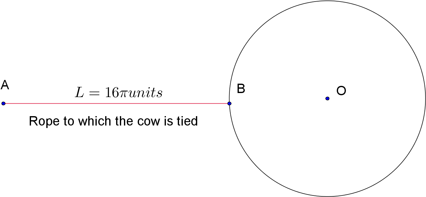 Enter Image Description Here - Circle (2398x1015), Png Download