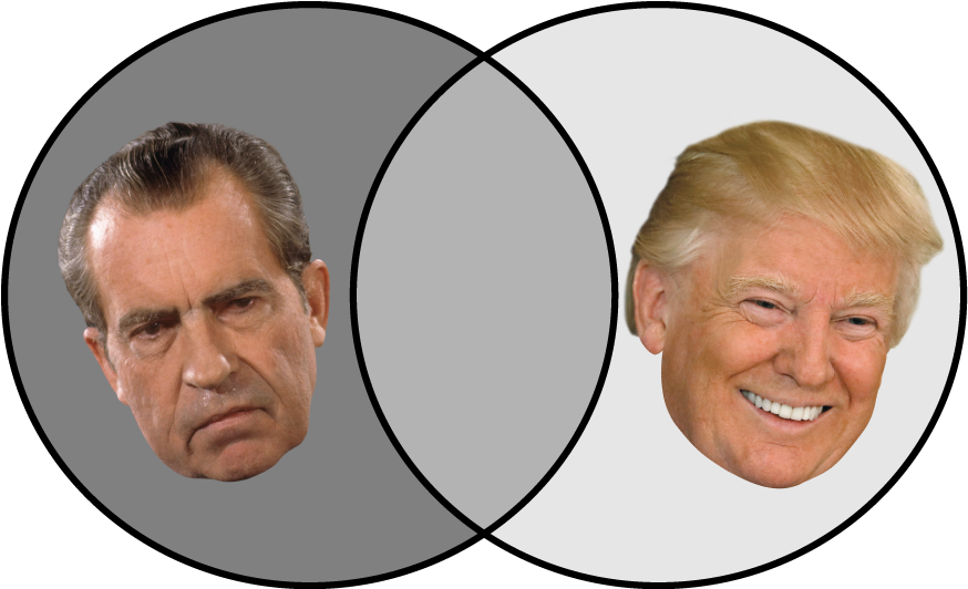 We Rated The Parallels To Date Between The Russia-gate - Richard Nixon (900x531), Png Download