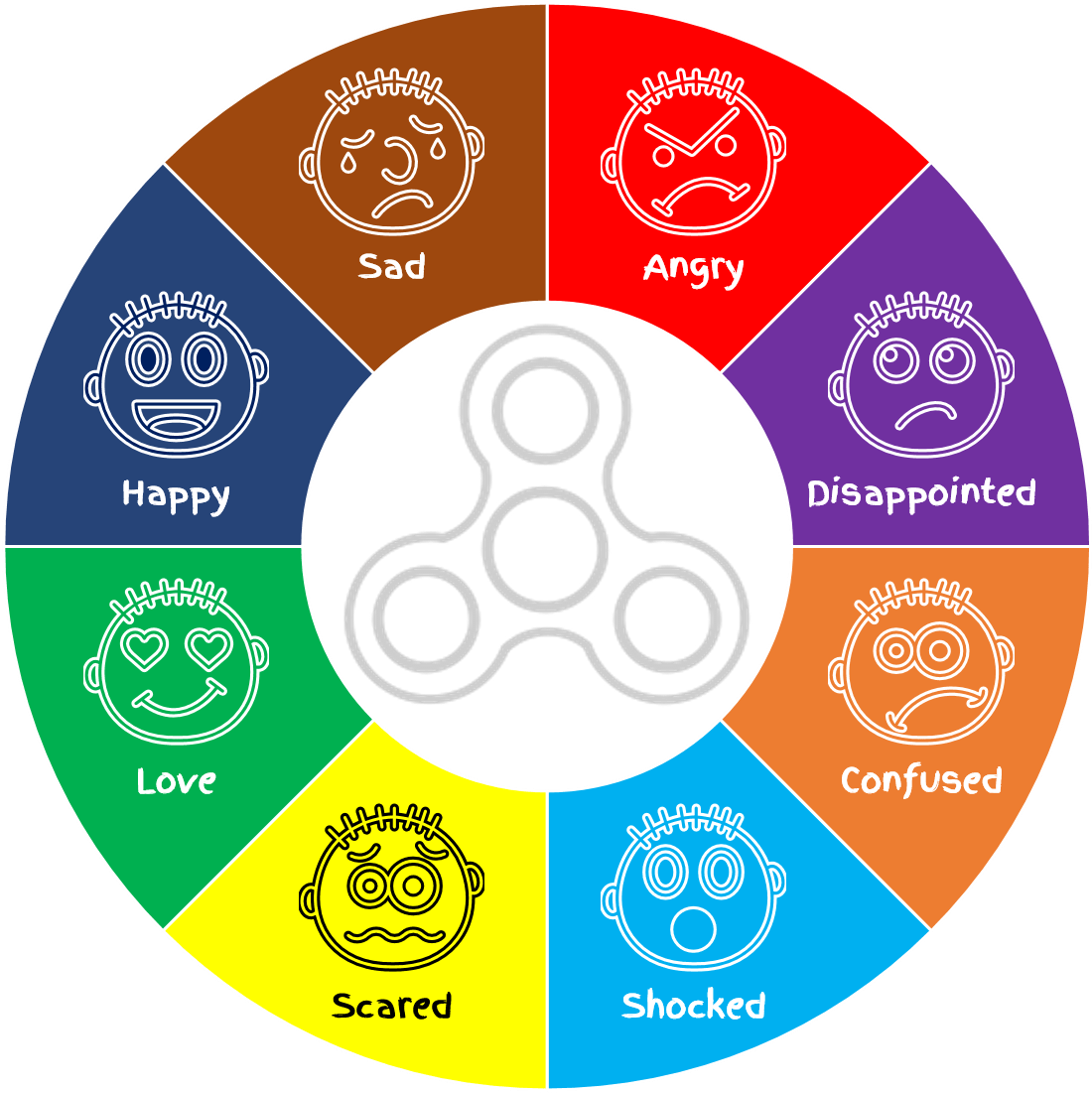 Fidget Spinner Emotions - Circle Fidget Spinner Icon Png (1135x1136), Png Download
