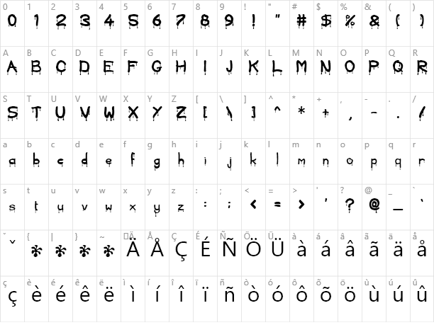 Horror Blood Example Blood Character Map - Aliens Font (612x459), Png Download
