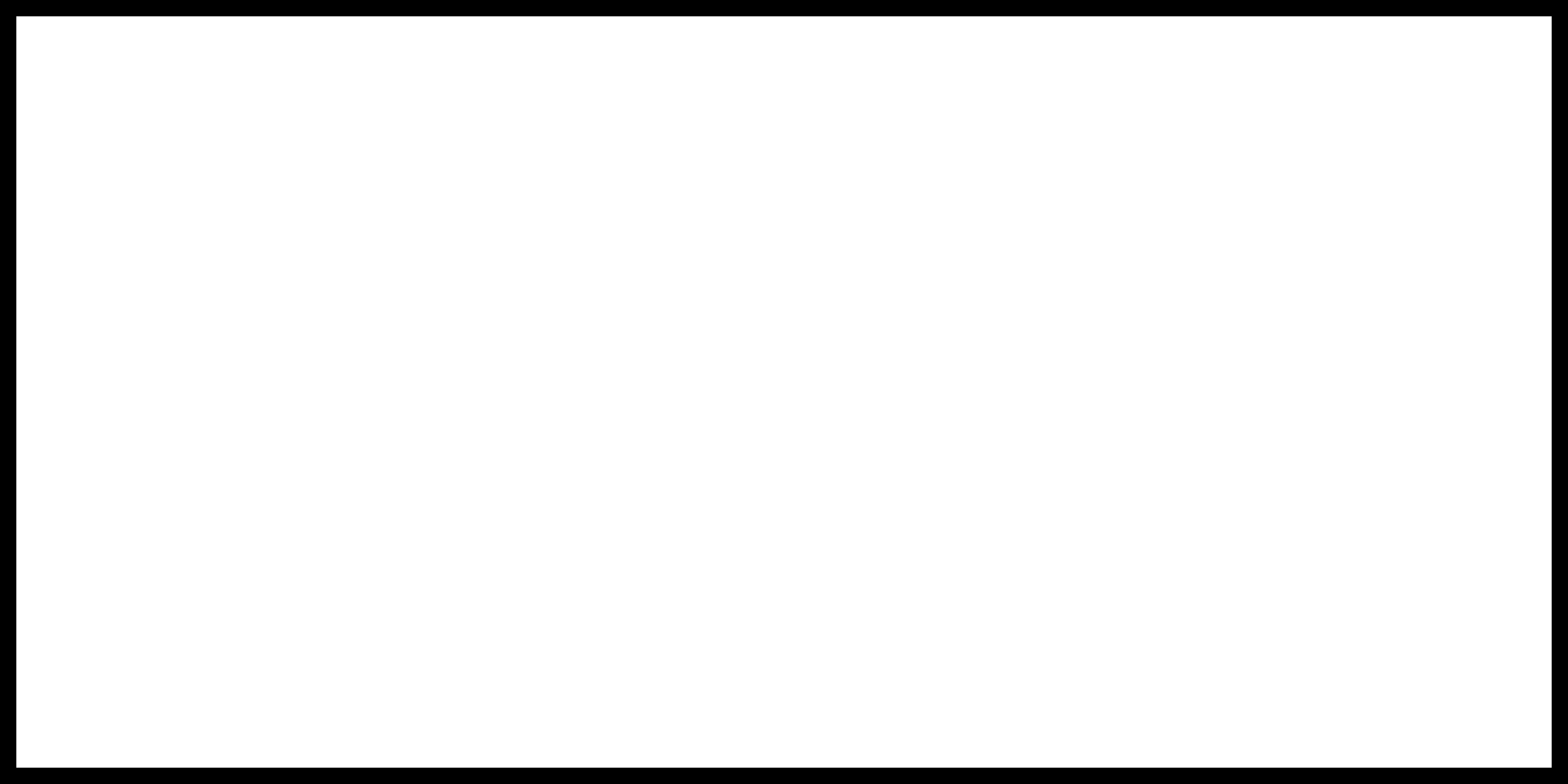 Amucontrollerexam (2400x1200), Png Download