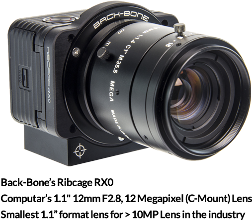 The Rx0 Package Is An Ideal Solution For Video Professionals - Rx0 Sony Custom (561x488), Png Download