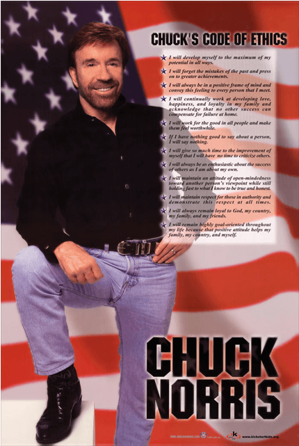 Chuck Norris Official - Chuck Norris Code Of Ethics (600x640), Png Download