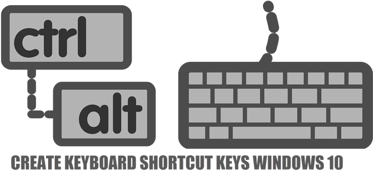 Custom Keyboard Shortcuts Windows - Millenium Development Goal 4 (760x355), Png Download