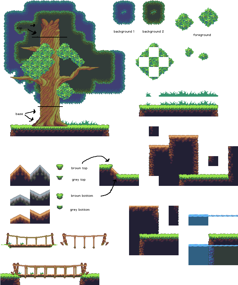 Jungle Guide - Jungle Dirt Tiles (768x928), Png Download