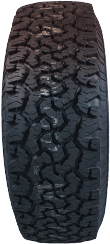 Enter Image Description Here - Tread (265x533), Png Download