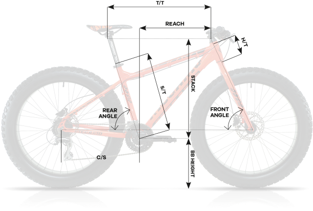 Geometry Fat Tank - Library (750x470), Png Download