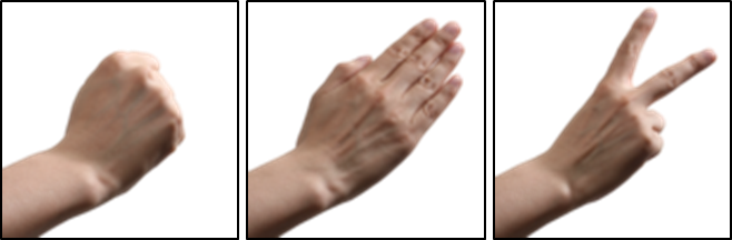 Each Of The Three Basic Hand Signs Beats One Of The - Pathbrite Headlamp Flashlight, Best For Outdoor/indoor (658x216), Png Download