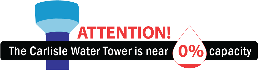 Water Tower Carlisle 0 12 - Fitternity (1000x300), Png Download