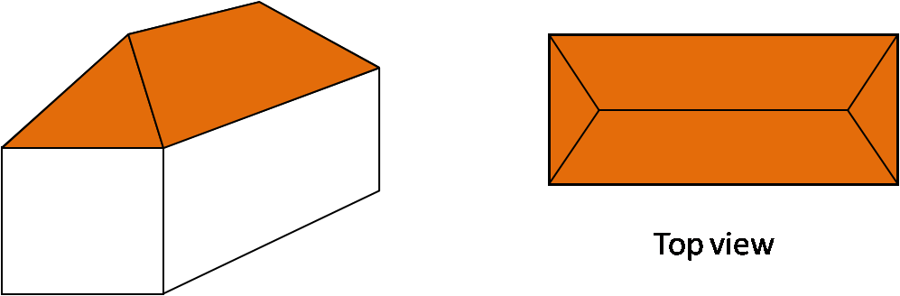 Okay, Here Is How You Measure The Surface Area Of The - Roof Top View Png (997x328), Png Download