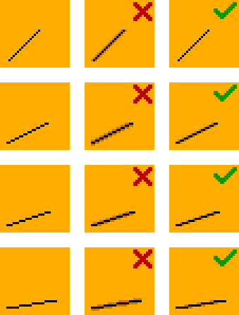 Pixel Shading Antialiasingv2 - Pixel Art Metal Platform (339x447), Png Download
