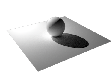 All The Primitives Are Rendered Using A Matte Physically - Circle (400x300), Png Download