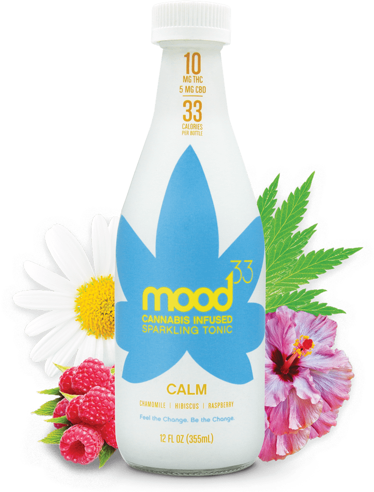 Calm Merged Min - Glass Bottle (1000x1000), Png Download