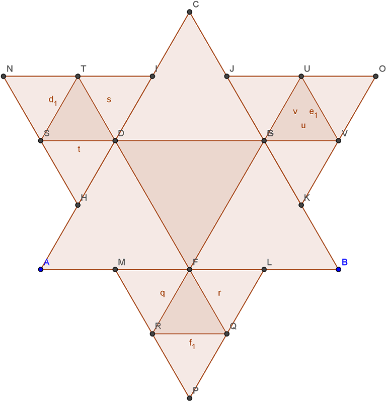 Star Shape For Years Now, And This Semester It Is Hopefully - Diagram (1600x835), Png Download