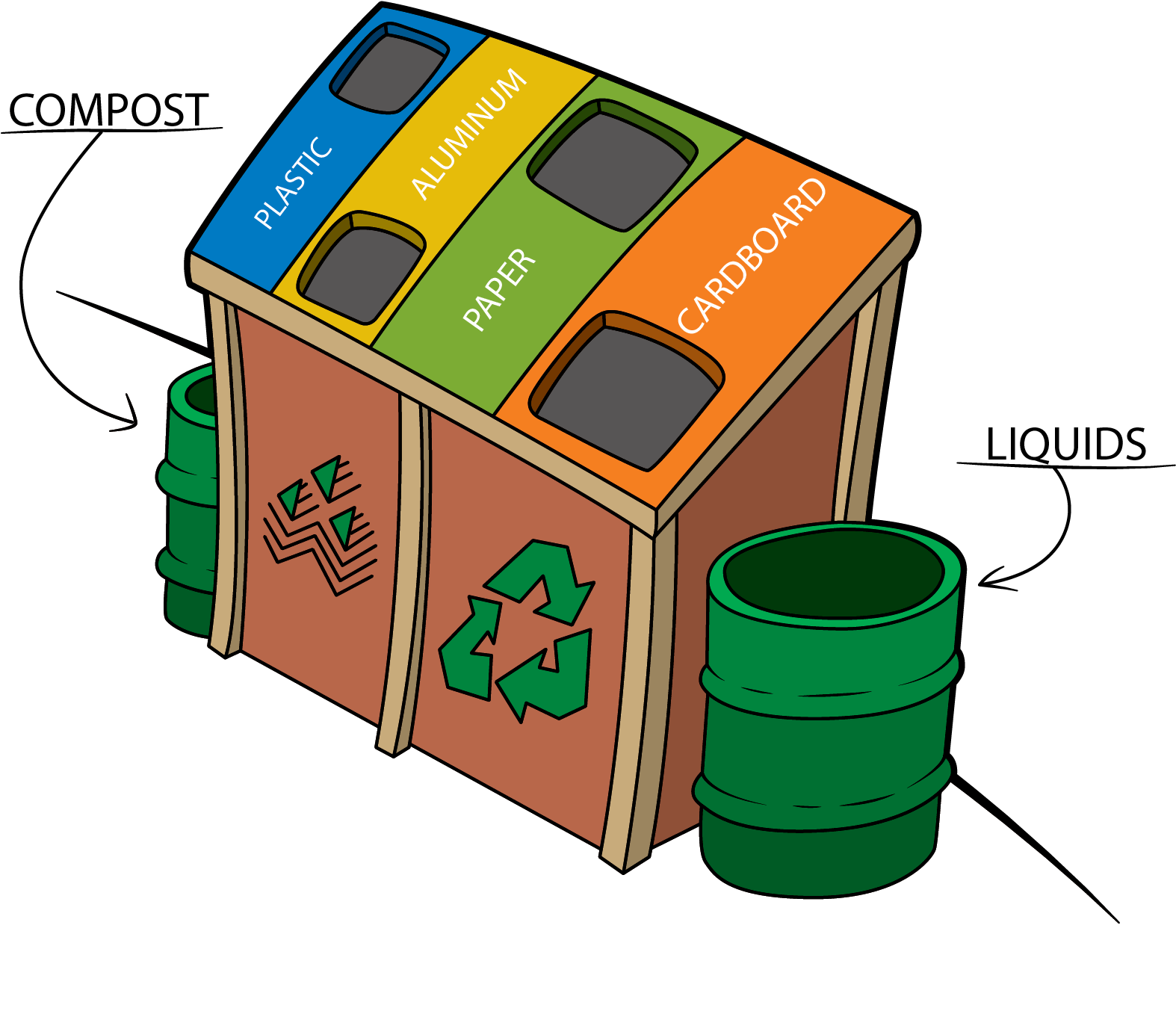 Student Recycling Initiative Aims To Make Wcc Waste-free (1573x1415), Png Download