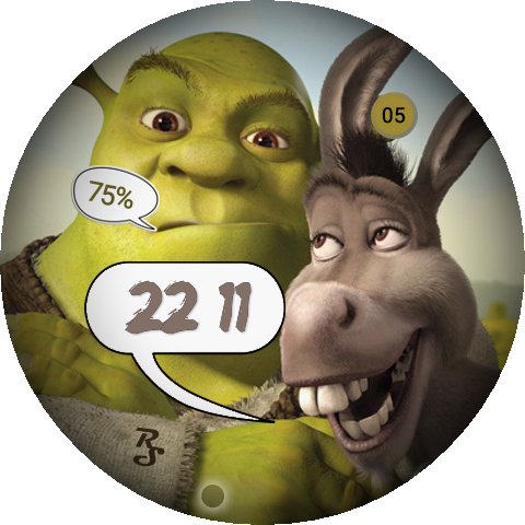 Shrek Timer - Shrek & Donkey (480x480), Png Download