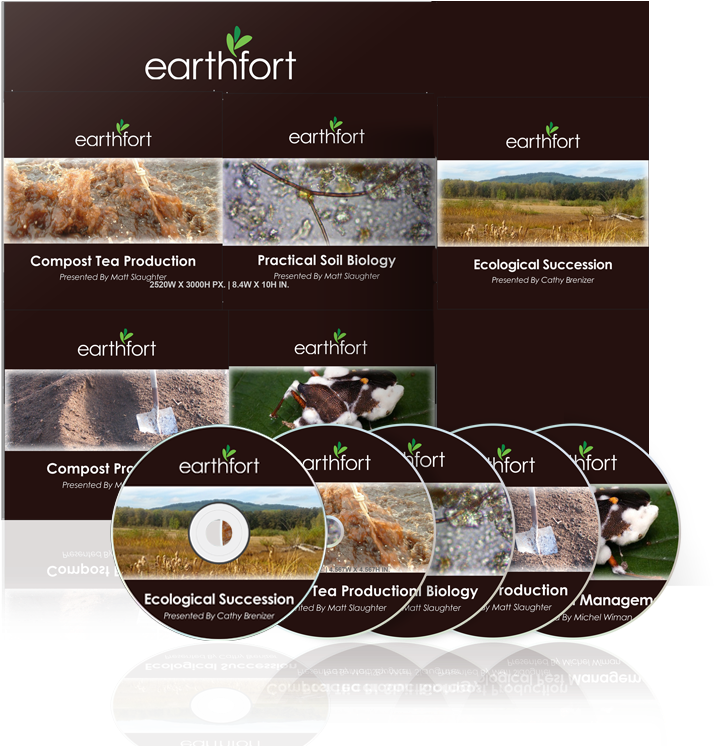 Earthfort Dvd Set Or Usb Drive - Earthfort Compost Tea & Alternatives Dvd (800x800), Png Download