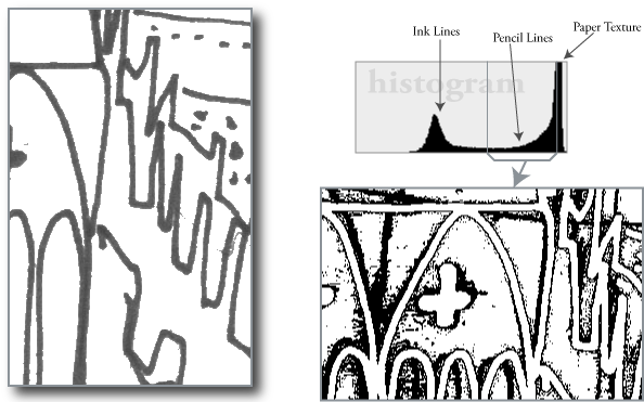 Lines Even More - Drawing (600x380), Png Download