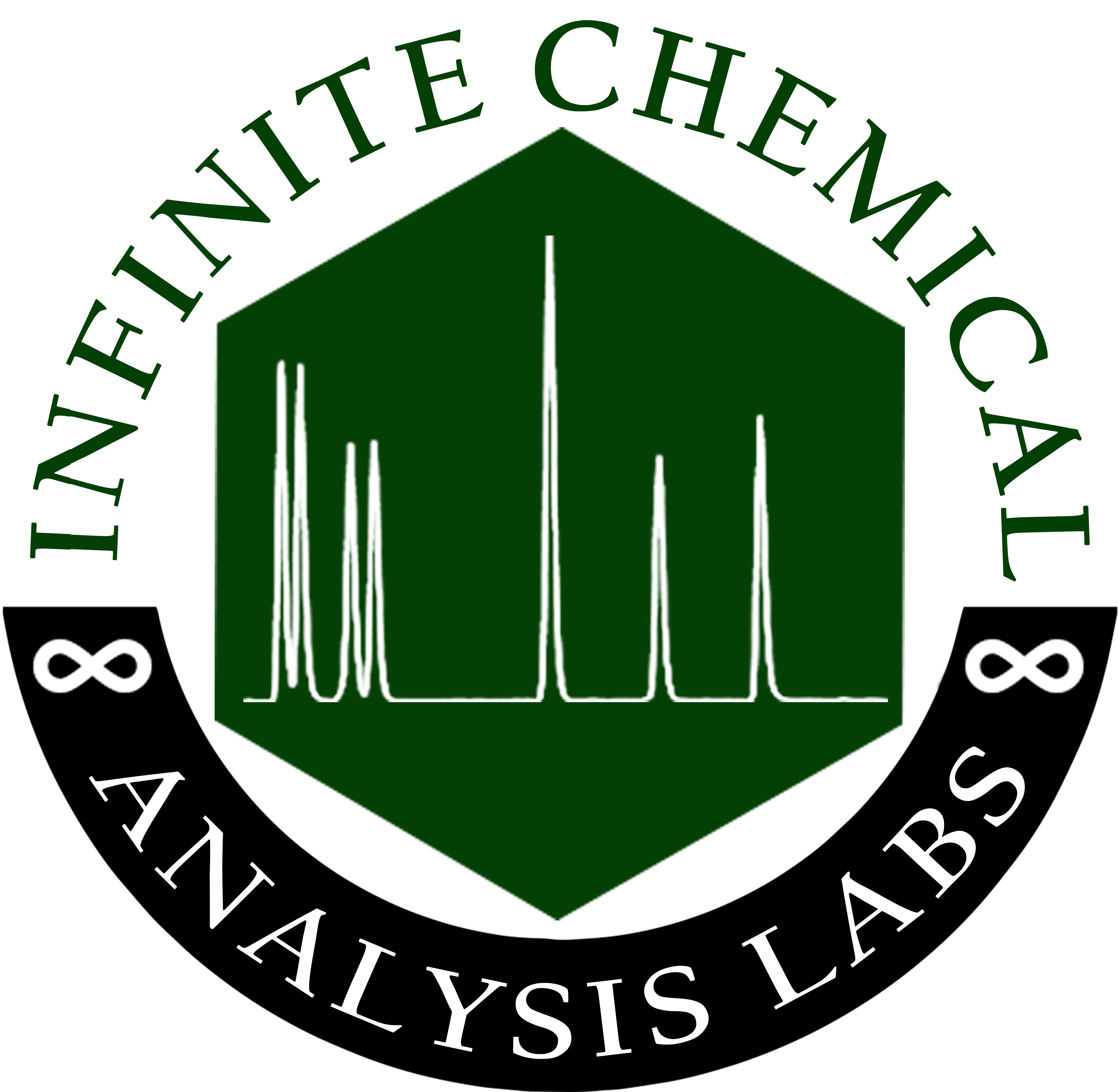 Social Media - Syrian American Medical Society Logo (4620x4480), Png Download