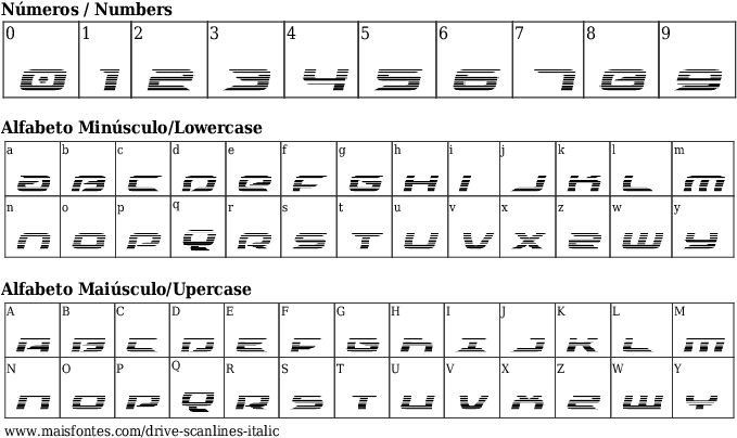 Font Details Drive Scanlines Italic - Font (689x640), Png Download