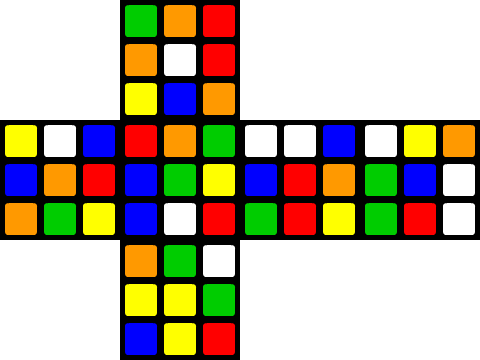 There Are Absolutely No Other Special Properties About - All Sides Of A Rubix Cube (480x360), Png Download