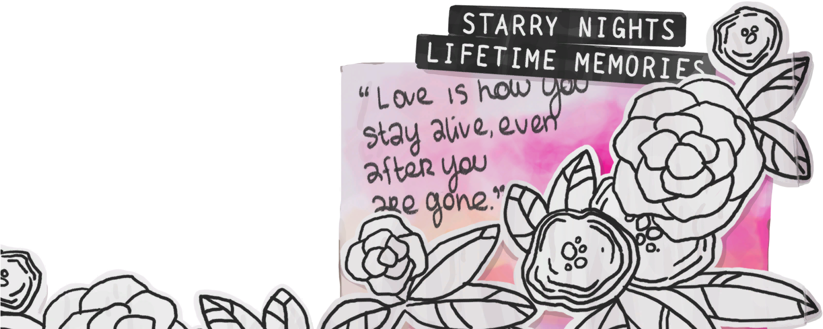 Kate Scrapbook Alive - Scrapbooking (1644x692), Png Download