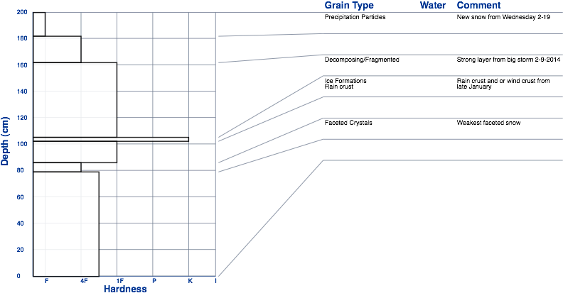 Pleasant Creek - Number (800x433), Png Download