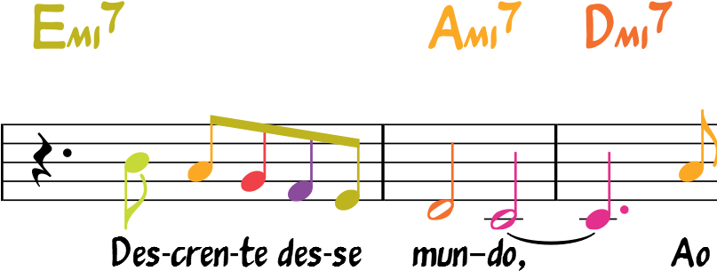 Https - //musescore - Org/sites/musescore - Org/files/styles/width - Diagram (806x336), Png Download
