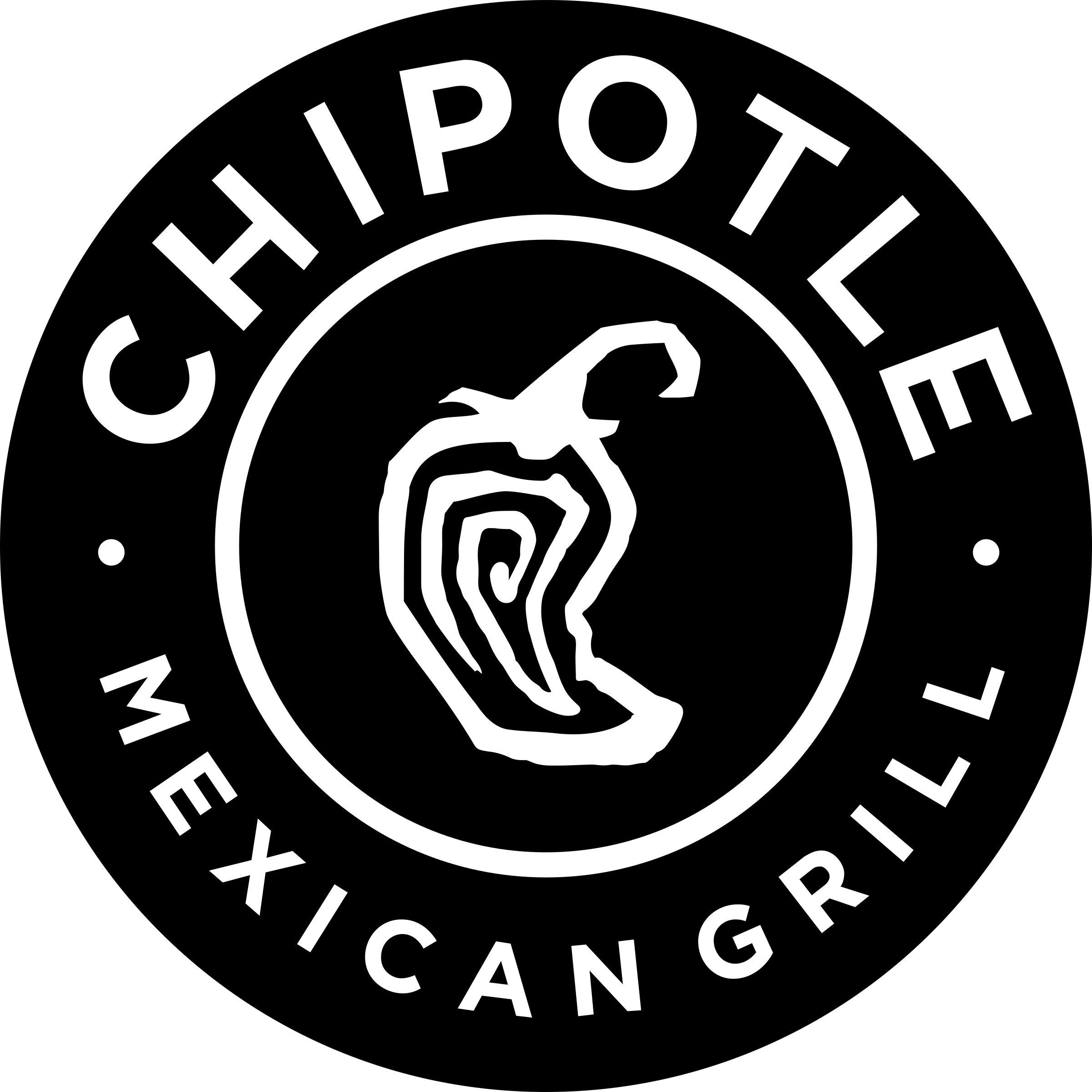 Chipotle Mexican Grill Logo Png Transparent - Perrin Brewing Company (2400x2399), Png Download