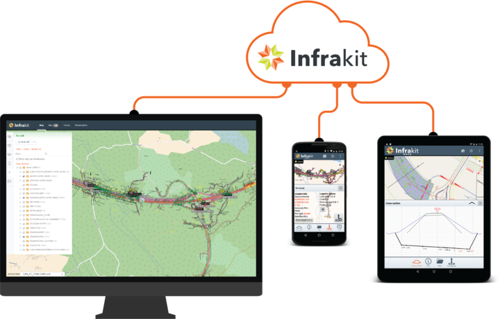 You Could Utilize The Information No Matter If You're - Infrakit (720x460), Png Download