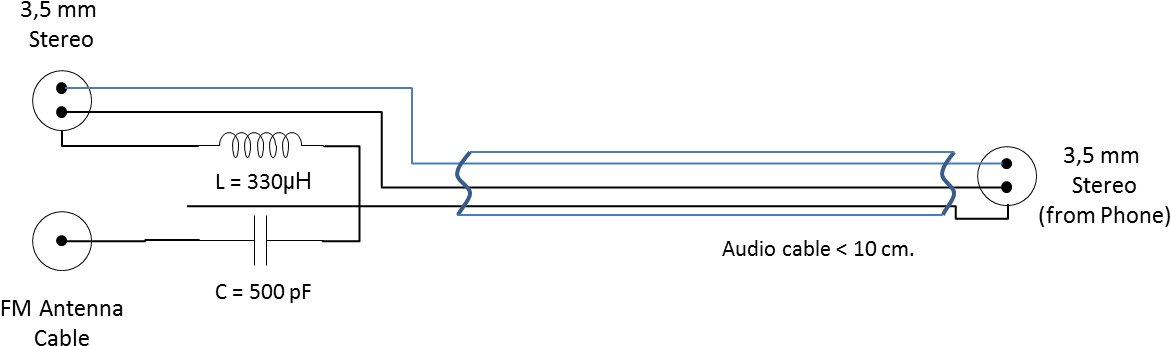 Ext Antenna - Radio Antennas Work (1204x383), Png Download