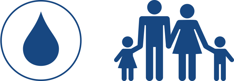 Water Drop And People - Before And After Marriage Funny (800x278), Png Download